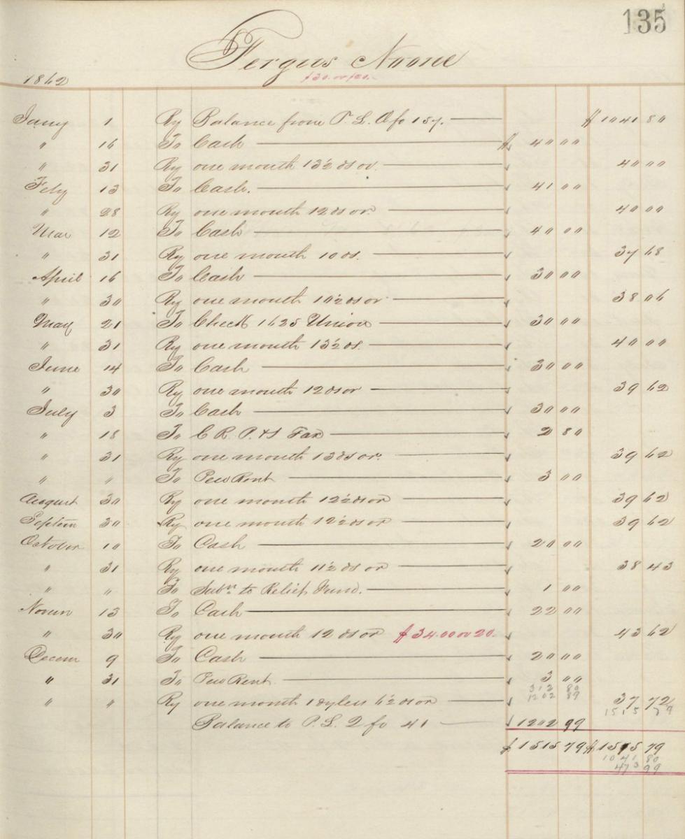 Petit Ledger entry for Fergus Noone, 1862