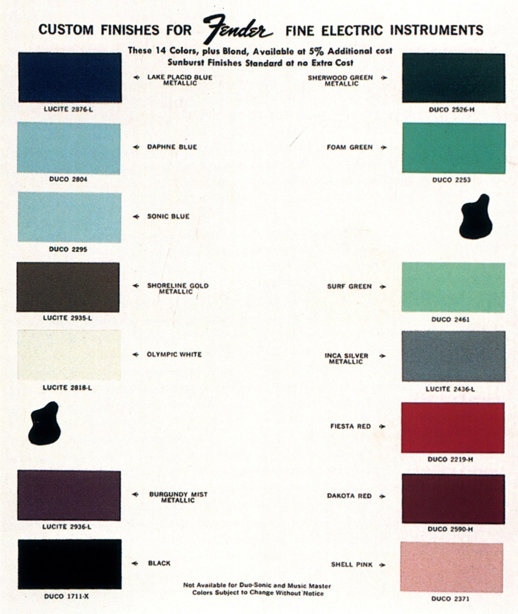 paint chips for fender