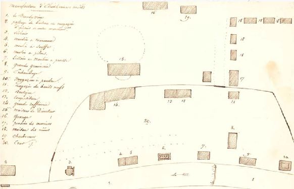 Layout of the powder mills by Gabriel Denizot