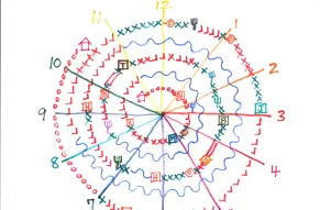 Slow data_Alice Hanes_image 2.jpg