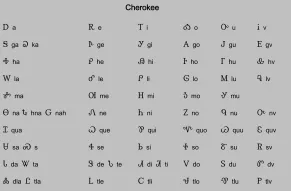 Translation App-Alice Hanes-Image 1.jpg
